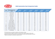 SAAS Kombat Seat Dual Recline Red ADR Compliant
