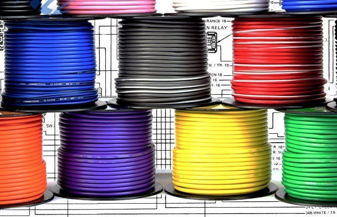 1 Roll Wire by the Roll – 12Volt Customs