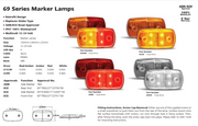 Red And Amber Side Marker Lamp