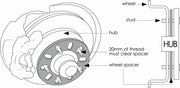 Wheel Spacer x 2 Universal 5 Stud 5mm