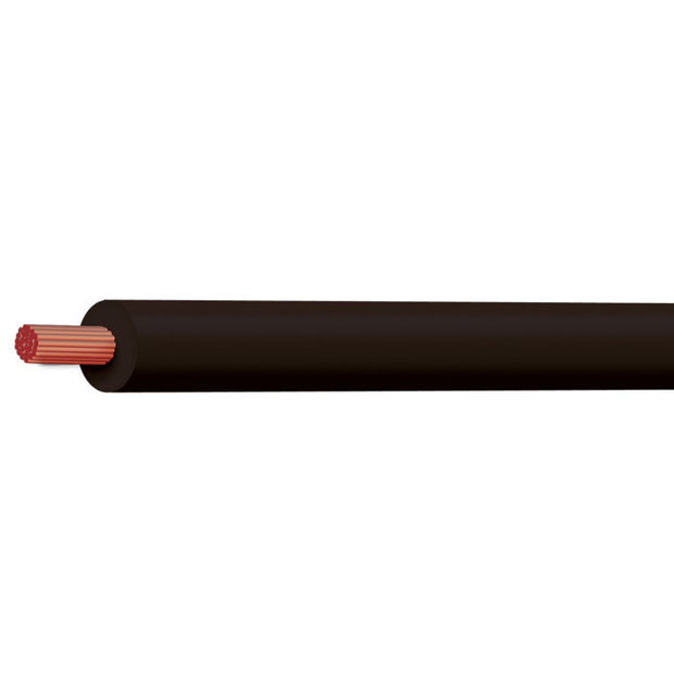 Single Core 30m Roll
